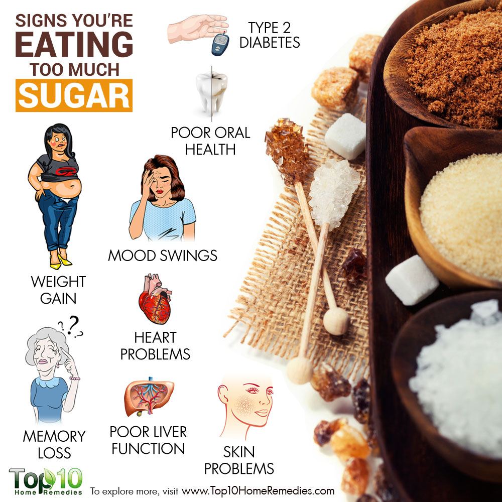 signs-you-re-eating-too-much-sugar-what-to-do-about-it-food-sec