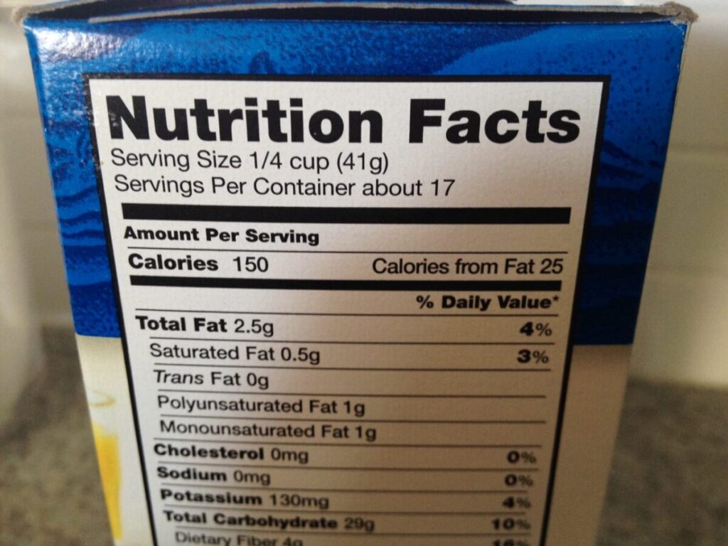 How To Create Your Own Nutrition Label 2024 Guide Food Sec